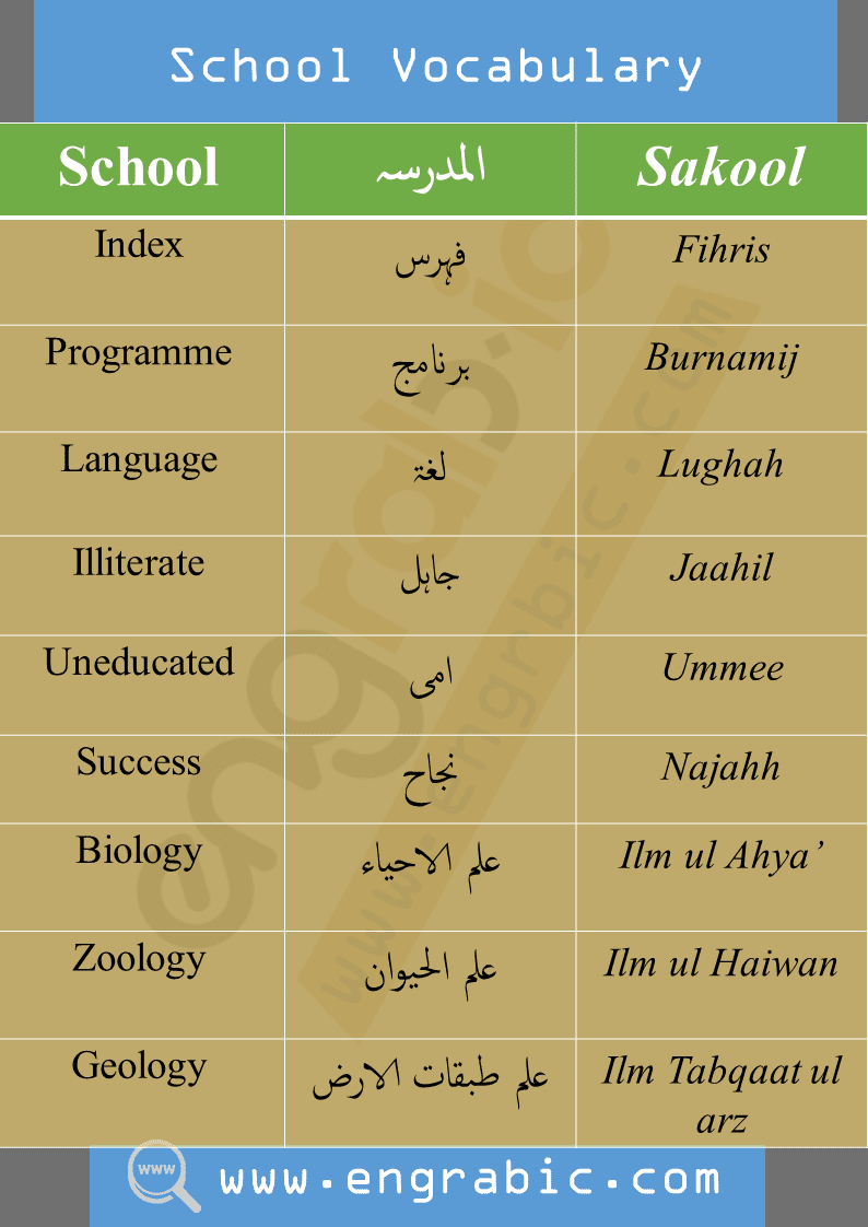 asan arabic grammar in urdu