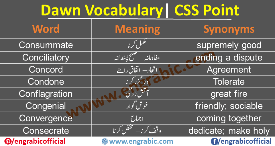 500 Advanced English Words for Dawn News and CSS in Urdu  English  vocabulary words, English words, Vocabulary words