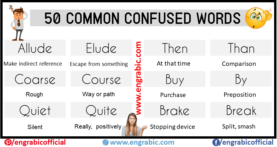 Confusing words: HEARTY vs. HARDY, PEAK vs. PEEK, HOARD vs. HORDE, PORE  OVER vs. POUR OVER etc. - learn English,confusing,words,english