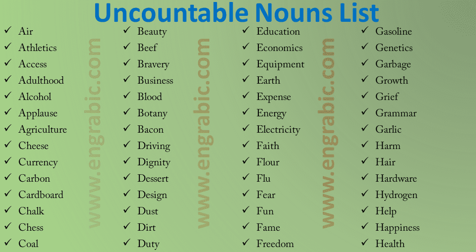 Countable and Uncountable Nouns | English Grammar | Engrabic