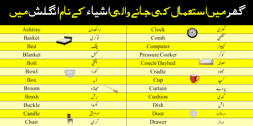 https://www.engrabic.com/wp-content/uploads/2020/10/Household-Items-Names-in-English-and-Urdu-810x405.png
