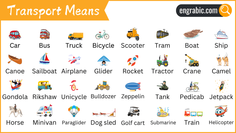 55 Transport means in English with clear pictures for vocabulary learning